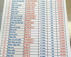 Bảng giá bánh trung thu Thuận Phong 2020